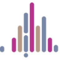 Annaida Technologies logo